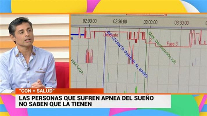 Cerca de ti - Cerca de ti - 05/12/2018