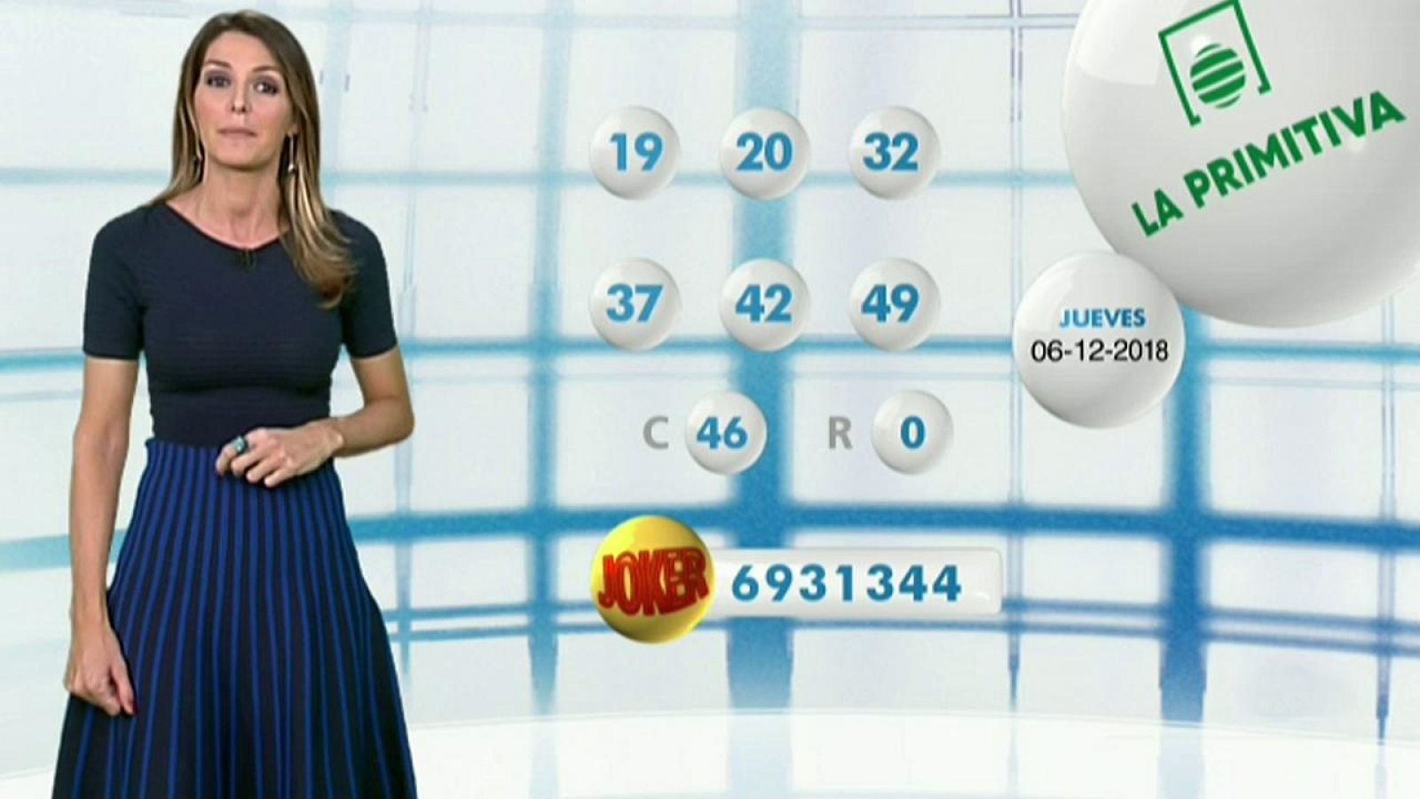 Lotería Nacional + La Primitiva + Bonoloto - 06/12/18 - ver ahora