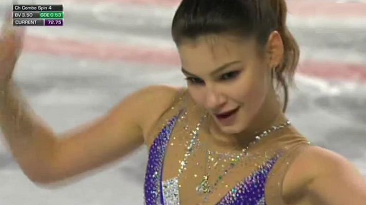 Patinaje sobre hielo - Final Grand Prix 2018 Programa Libre Femenino