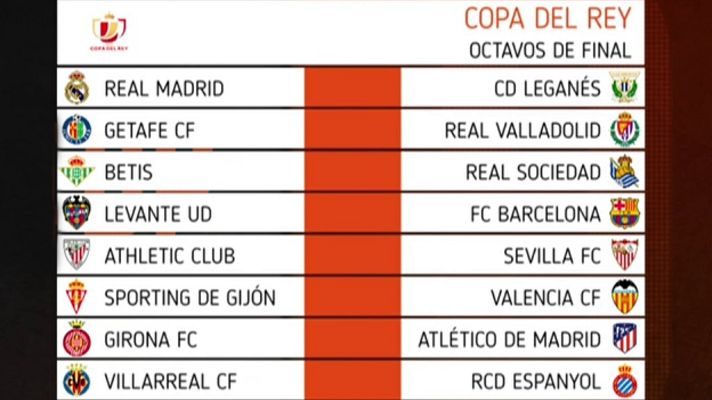 Conexión tdp - Conexión tdp - 13/12/18