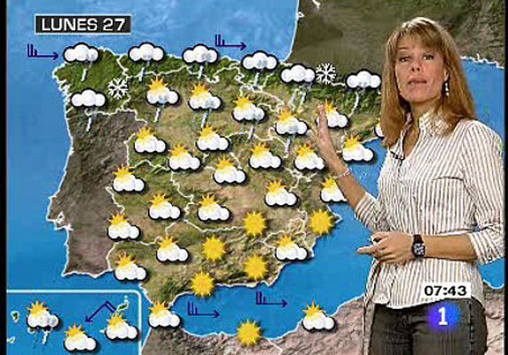 El tiempo - El Tiempo - 27/04/09