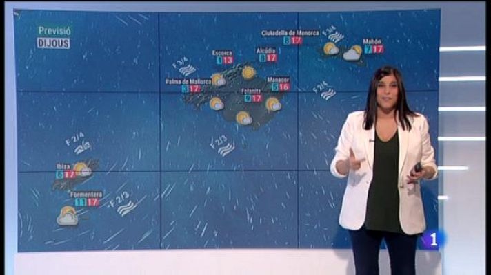 Informatiu Balear - El temps a les Illes Balears - 19/12/18
