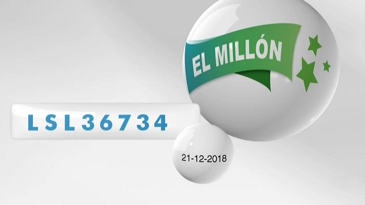 Loterías - La suerte en tus manos - 21/12/18