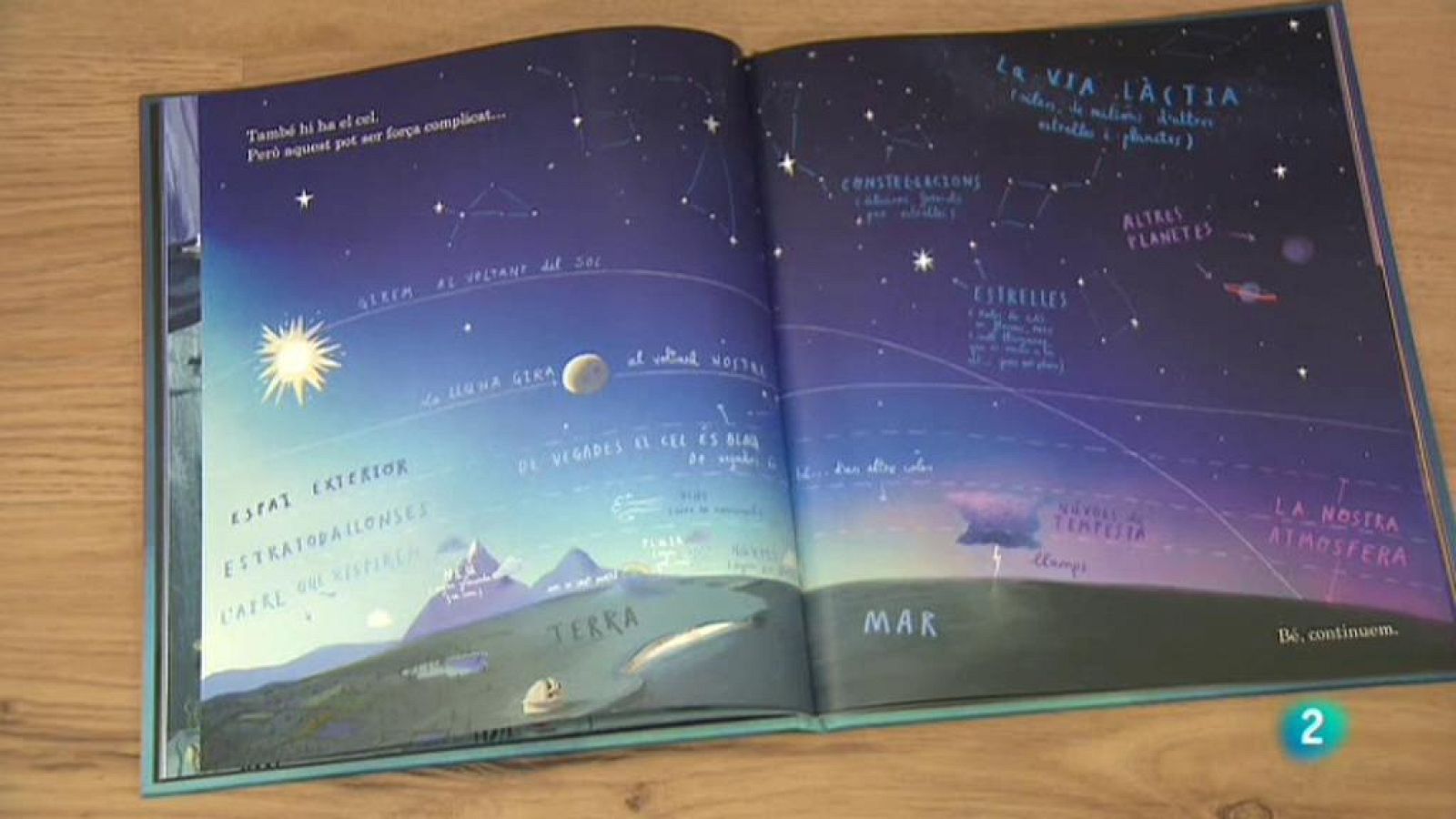 Punts de vista - Recomanacions literàries per Nadal