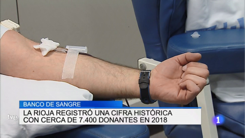 Informativo Telerioja - 08/01/19