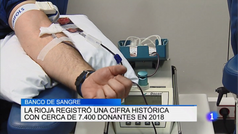 Informativo Telerioja 2 - 08/01/19