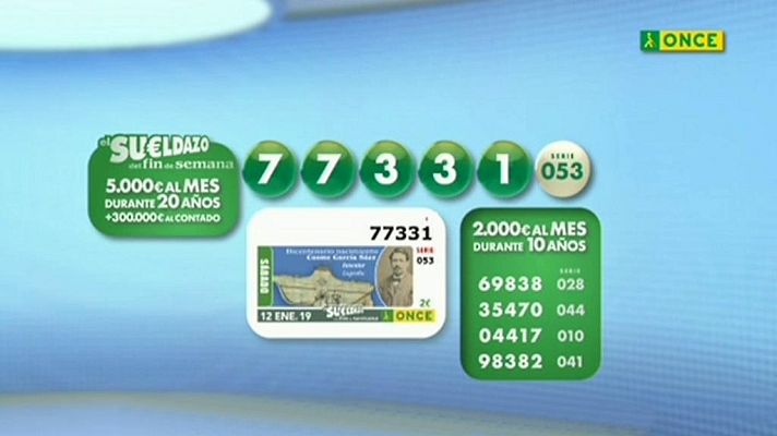 Sorteos ONCE - Sorteo ONCE - 12/01/19