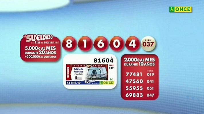 Sorteos ONCE - Sorteo ONCE - 13/01/19