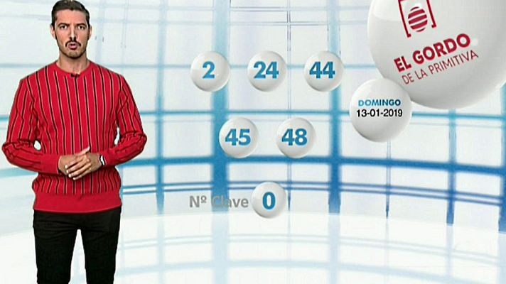 Loterías - El Gordo de la Primitiva - 13/01/19