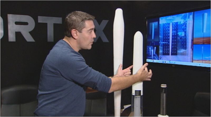 Lab24 - La energa del vrtice