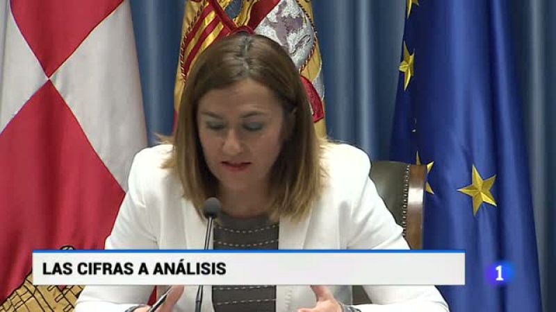 Castilla y León en 1' - 15/01/19