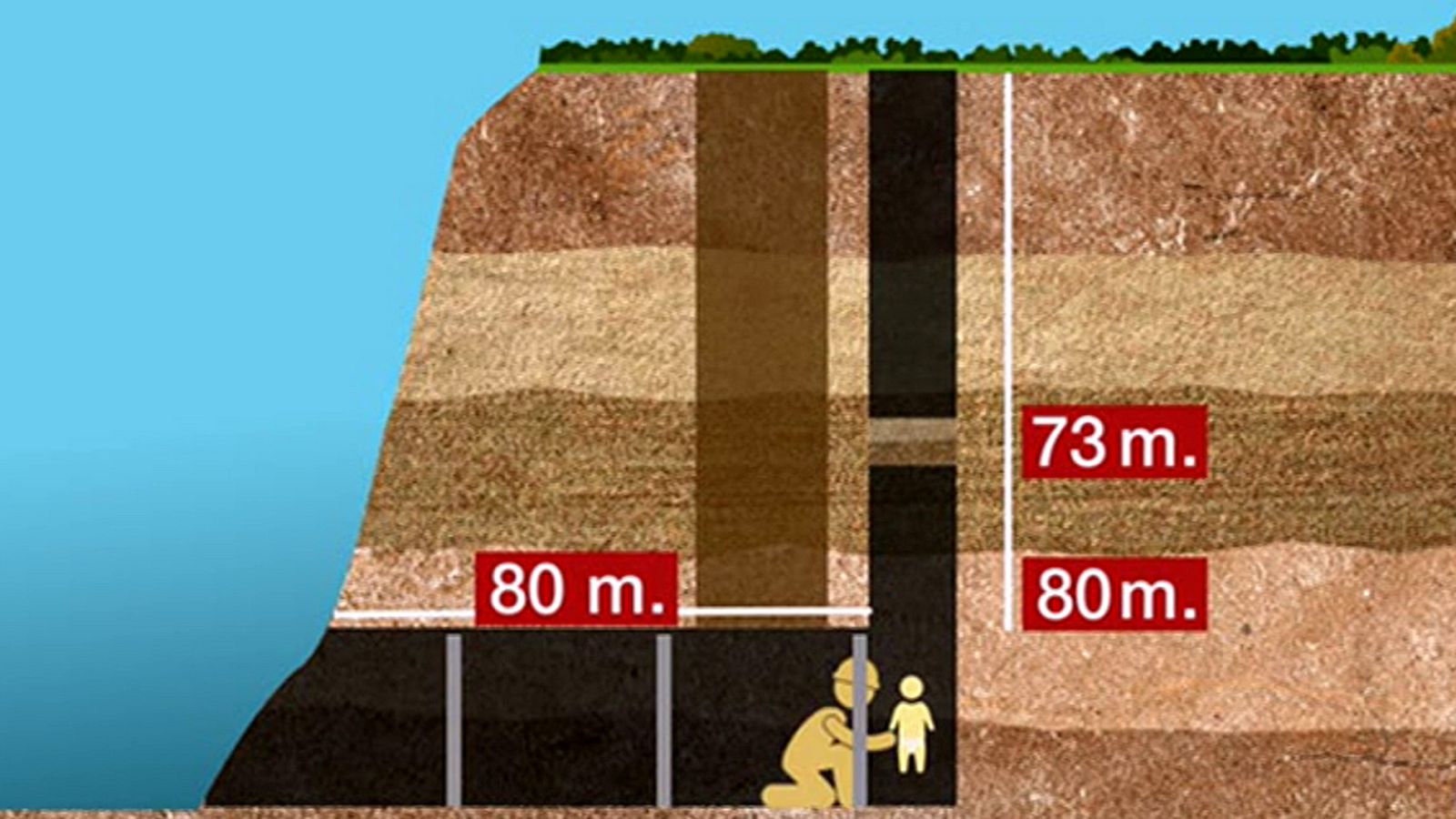 Los equipos de rescate abren dos túneles que conectarán con el pozo donde se busca a Julen