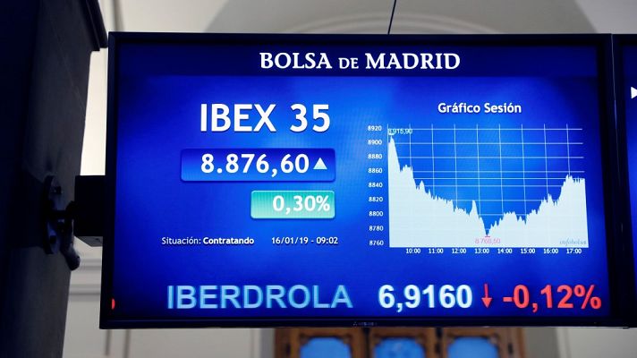 La tarde en 24h - La tarde en 24 horas - Economía - 16/01/19