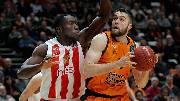 Baloncesto en RTVE - Eurocup Top 16 3º partido: Valencia Basket-Partizan Belgrado