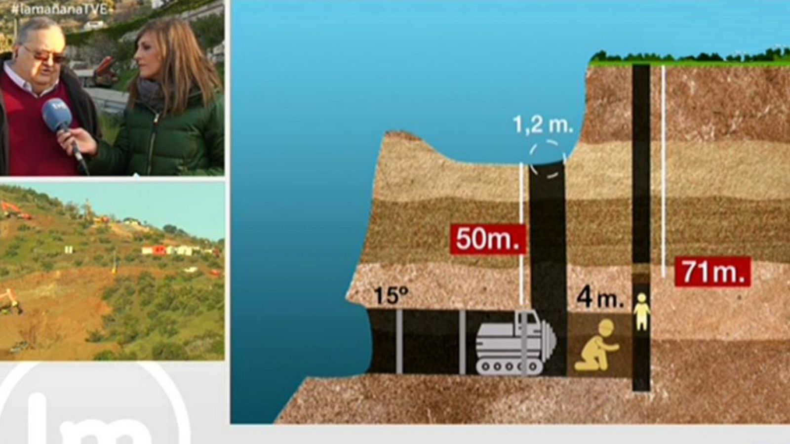 La Mañana - 17/01/19 - ver ahora