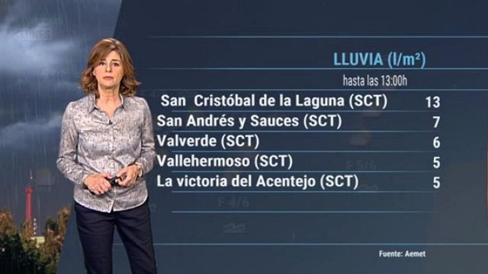 Telecanarias - El tiempo en Canarias - 21/01/2019