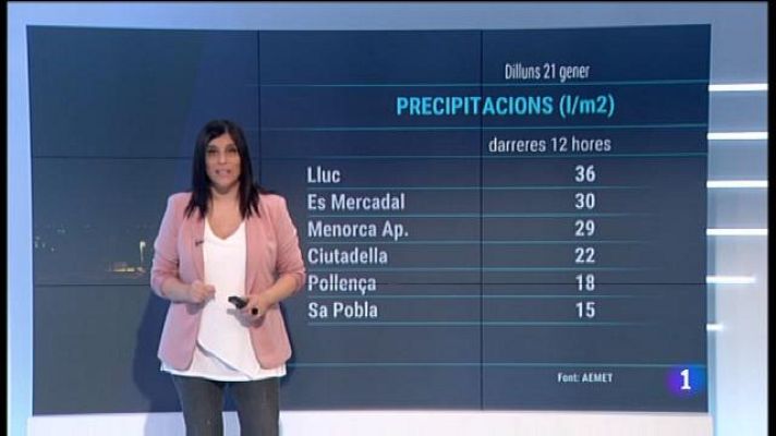 Informatiu Balear - El temps a les Illes Balears - 21/01/19