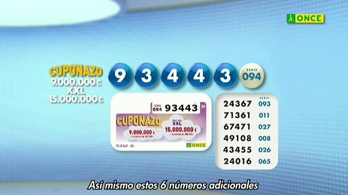 Sorteos ONCE - Sorteo ONCE - 25/01/19