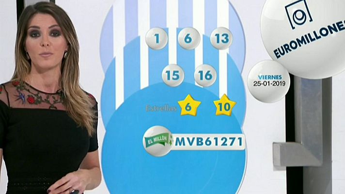 Loterías - Bonoloto + EuroMillones - 25/01/19