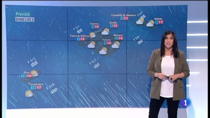 Informatiu Balear - El temps a les Illes Balears - 29/01/19
