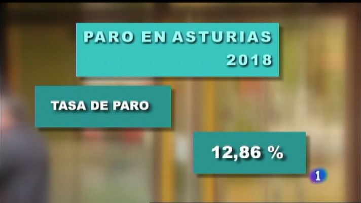 Panorama Regional - Panorama Regional 2 - 29/01/19