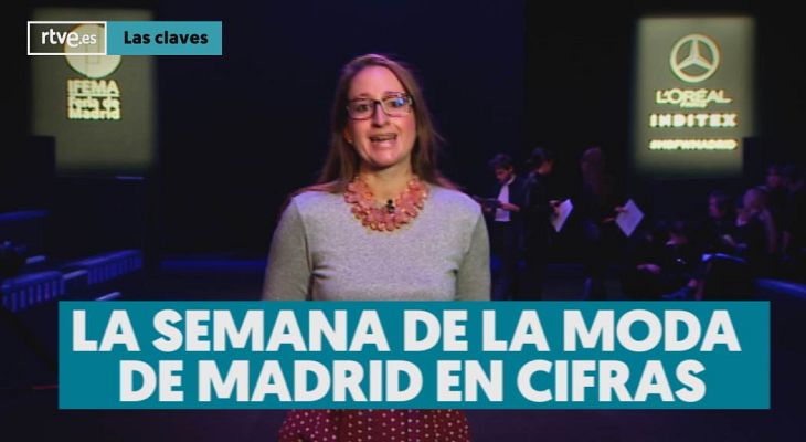 Modo Digital - La semana de la moda de Madrid, en cifras
