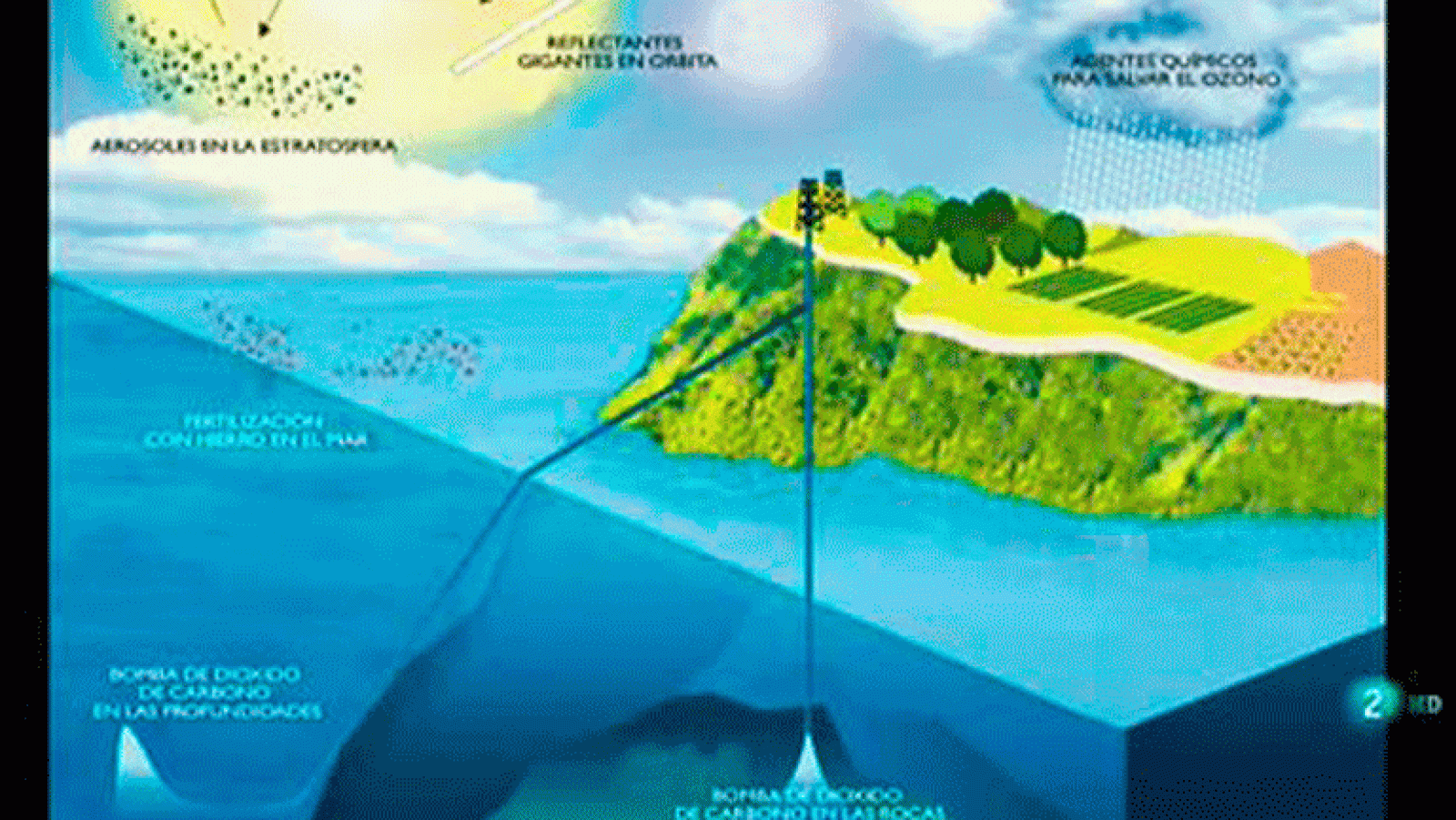 La aventura del saber - La modificación artificial del tiempo atmosférico, con José Miguel Viñas - ver ahora