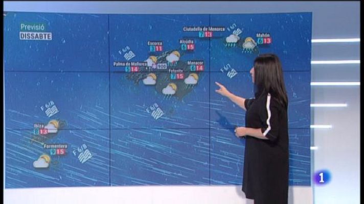 Informatiu Balear - El temps a les Illes Balears - 01/02/19