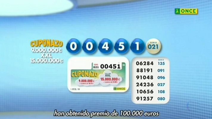 Sorteos ONCE - Sorteo ONCE - 01/02/19