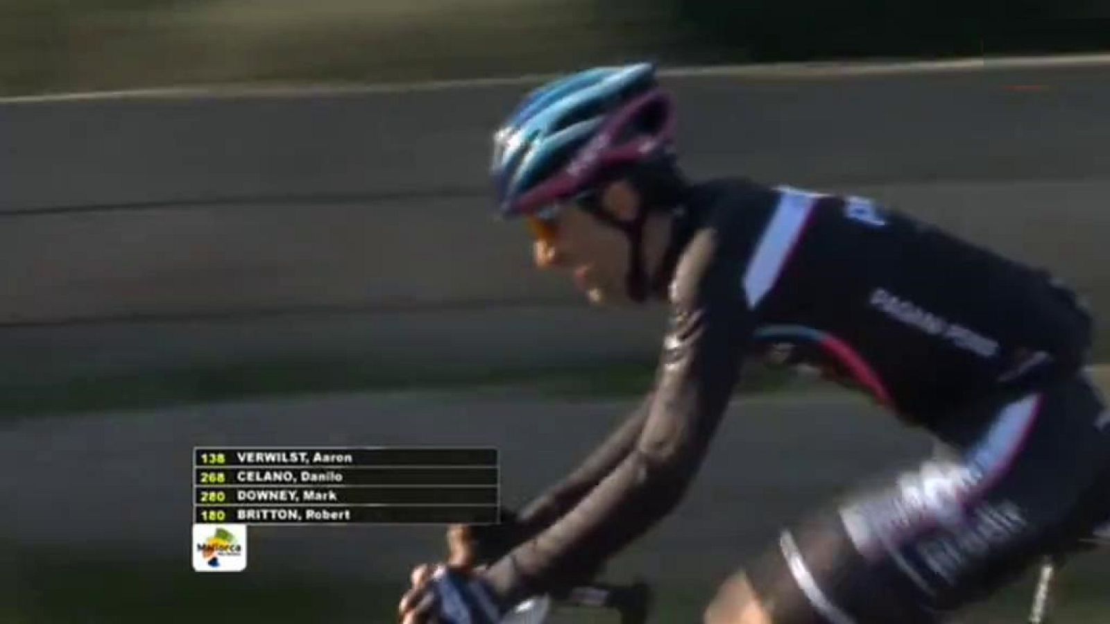 Ciclismo - Challenge Ciclista Mallorca 4ª jornada Trofeo Palma. Resumen - ver ahora