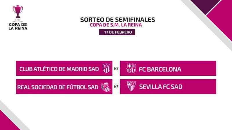 Atlético-Barcelona y Real Sociedad-Sevilla, enfrentamientos de semifinales de la Copa de la Reina - Informativo 24h | Ver