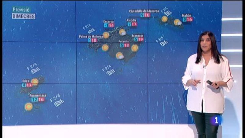 El temps a les Illes Balears - 05/02/19