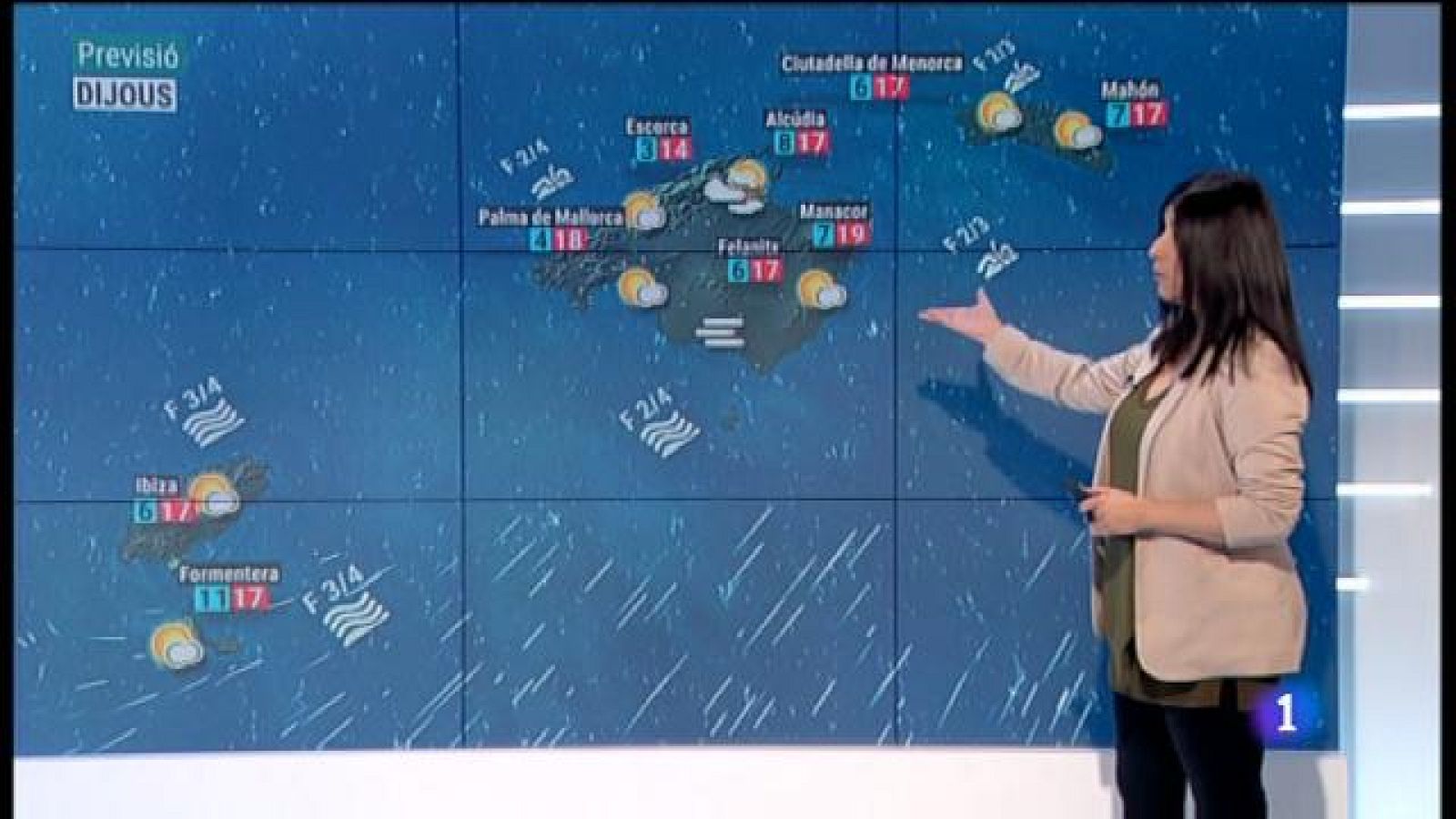 El temps a les Illes Balears - 06/02/19