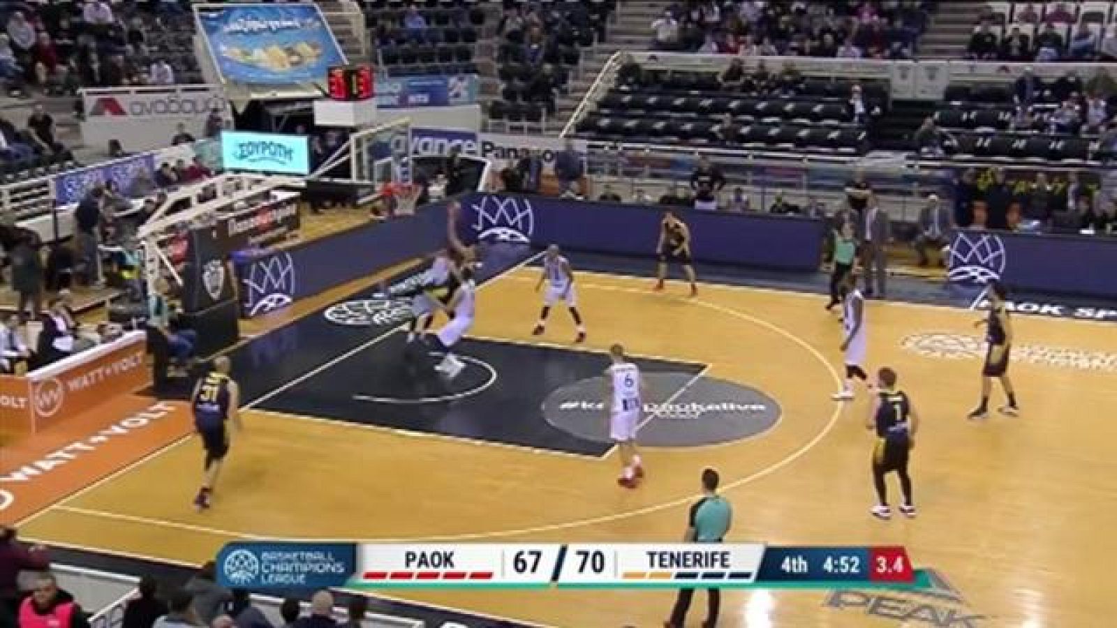 Deportes Canarias - 06/02/2019