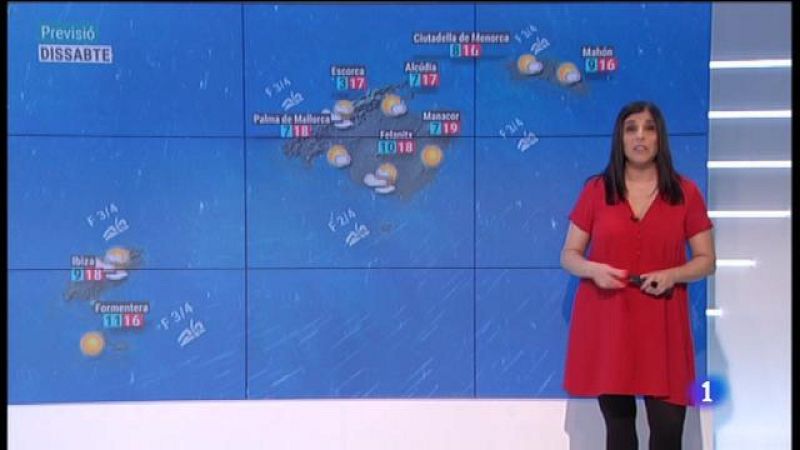 El temps a les Illes Balears - 08/02/19