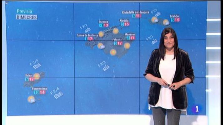 Informatiu Balear - El temps a les Illes Balears - 12/02/19