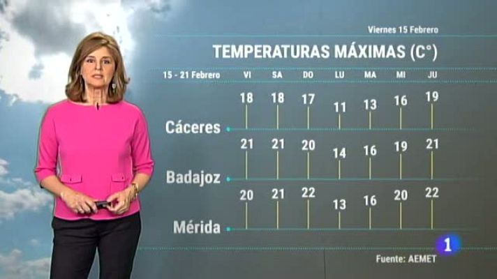 Noticias de Extremadura - El Tiempo en Extremadura - 15/02/19