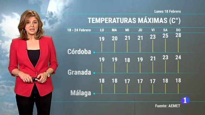 Noticias Andalucía - El tiempo en Andalucía - 18/02/2019