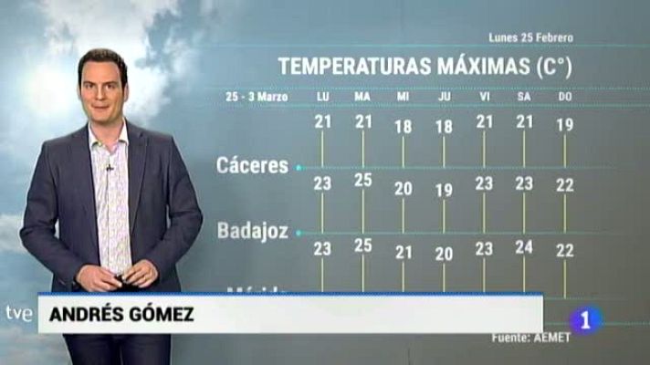 Noticias de Extremadura - El tiempo en Extremadura - 25/02/19