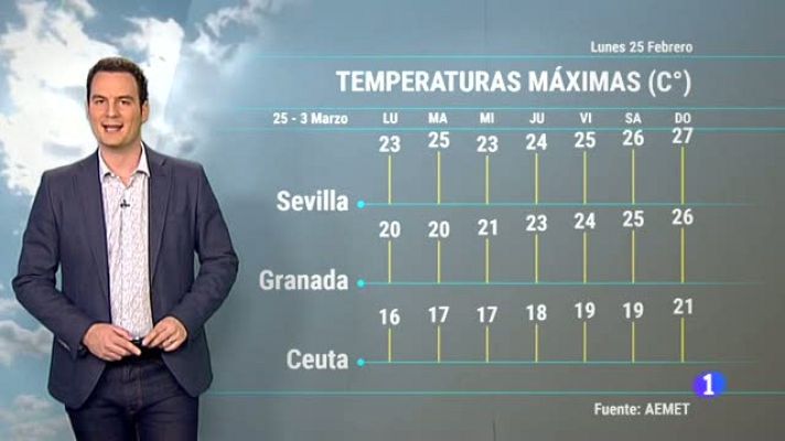Noticias Andalucía - El tiempo en Andalucía - 25/02/2019