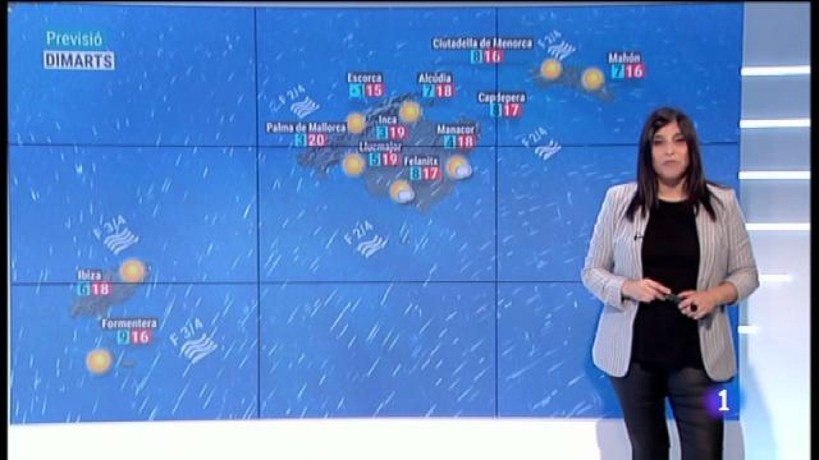 El temps a les Illes Balears - 25/02/19