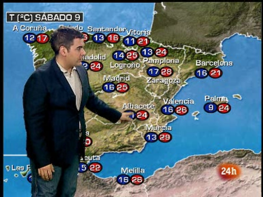 El tiempo - El Tiempo - 09/05/09