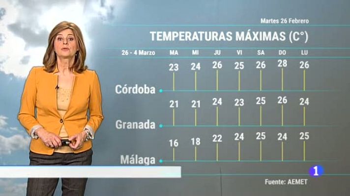 Noticias Andalucía - El tiempo en Andalucía - 26/02/2019