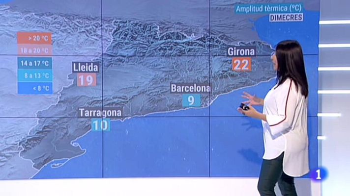 L'Informatiu - El temps - 27/0272019