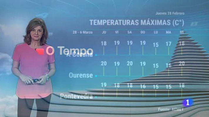 Telexornal - Galicia - El tiempo en Galicia - 28/02/19