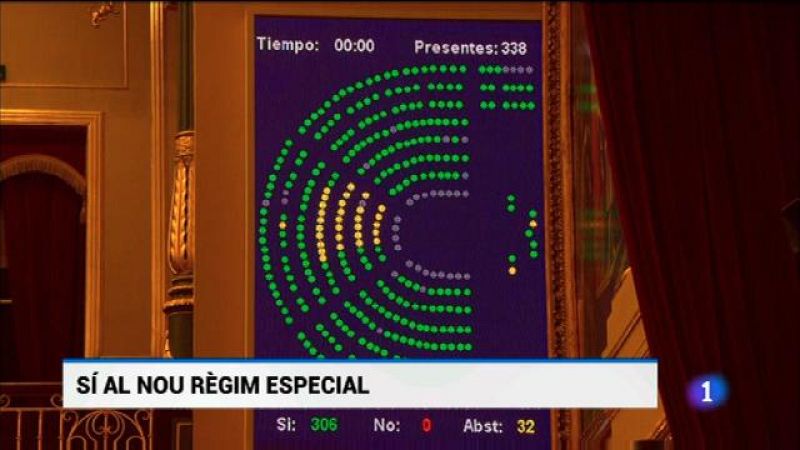 Informatiu Balear en 2' - 28/02/19