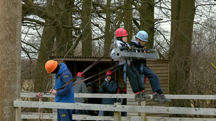 That's English - Module 6 - Unit 7B