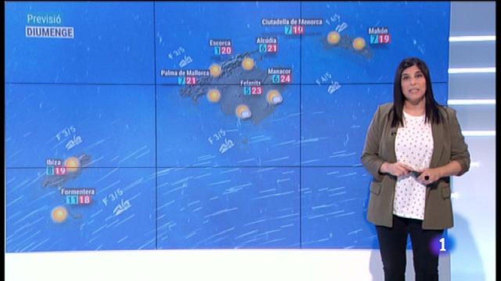 El temps a les Illes Balears - 01/03/19