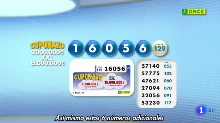 Sorteos ONCE - Sorteo ONCE - 01/03/19