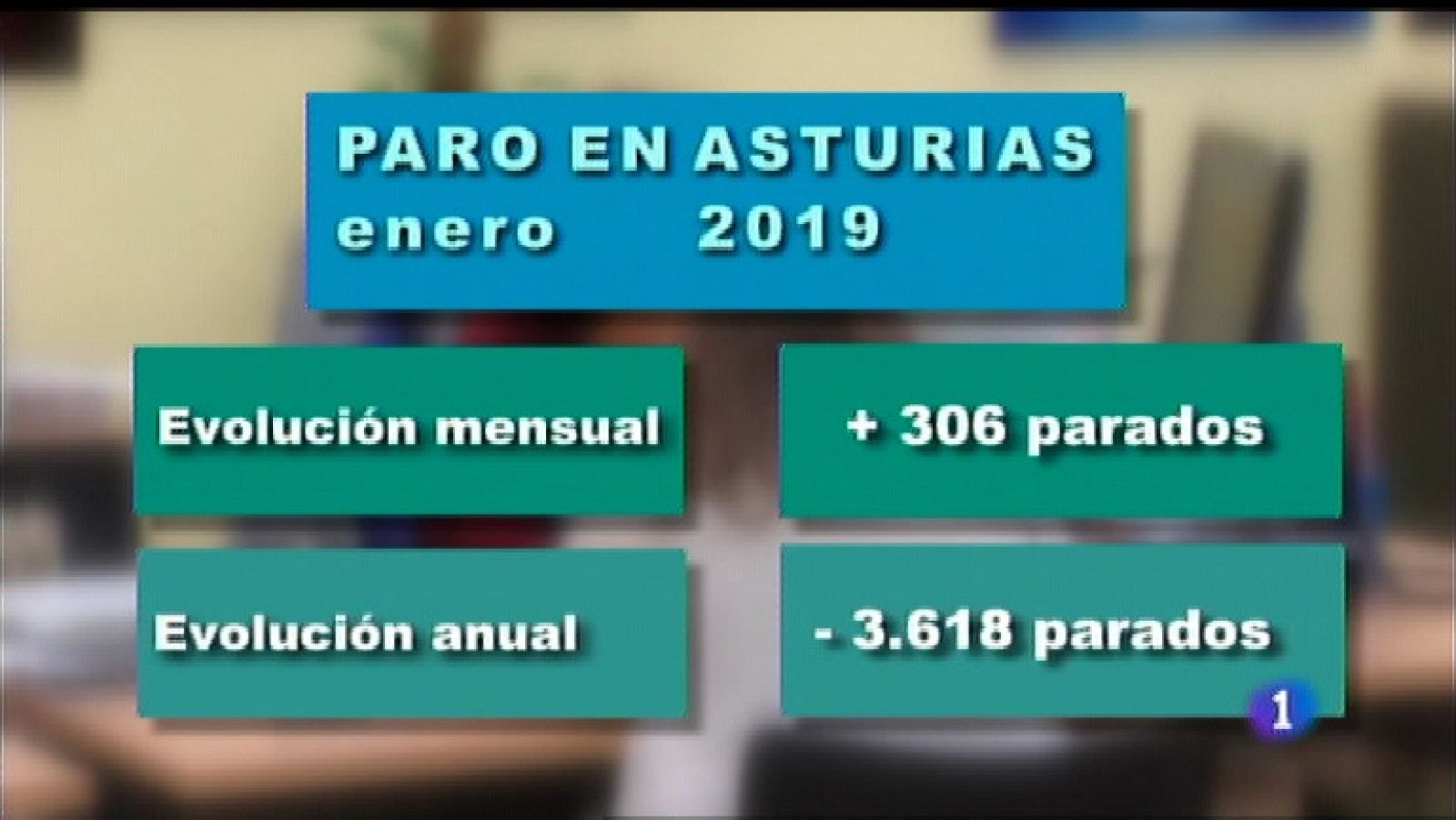 Panorama Regional 2 - 04/02/19 | Ver